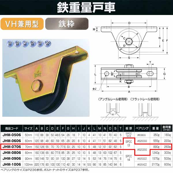 乐天商城 - ヨコヅナ 鉄 重量戸車 鉄枠 VH兼用型 JHM-0706 70mm 1個