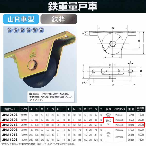 �襳�ť� Ŵ ���̸ͼ� Ŵ�� ��R�ַ� JHM-0758 75mm 1��