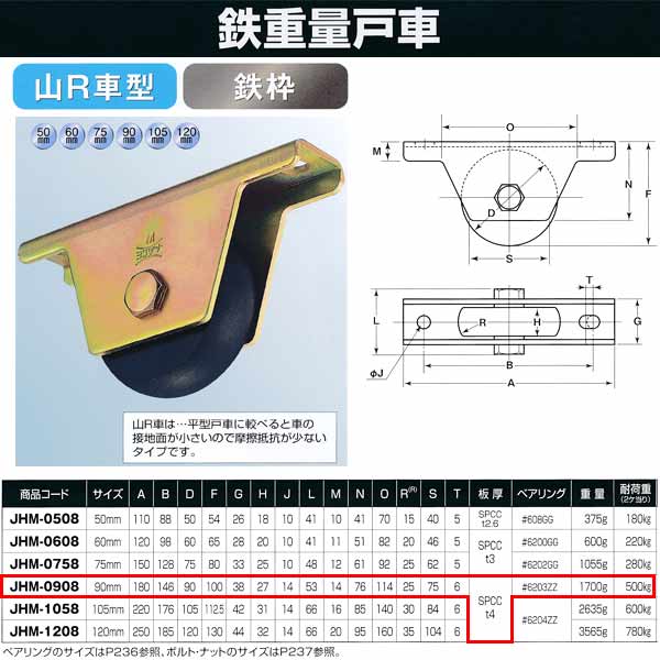 Rakuten - ヨコヅナ 鉄 重量戸車 鉄枠 山R車型 JHM-0908 90mm 1個