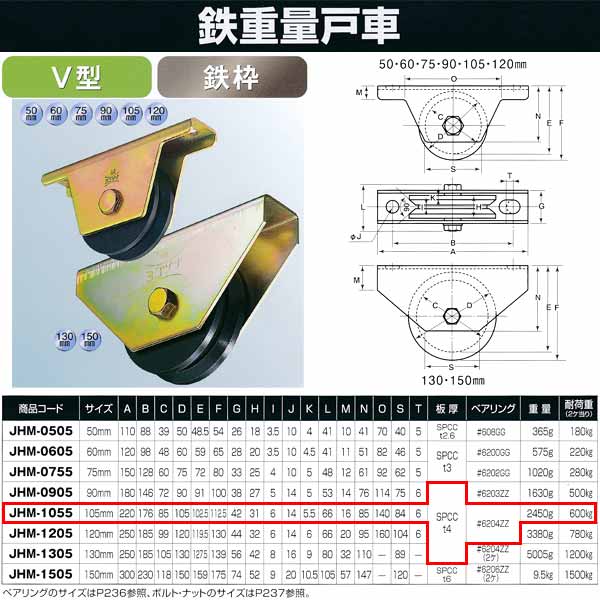 ヨコヅナ 鉄 重量戸車 鉄枠 V型 JHM-1055 105mm 1個