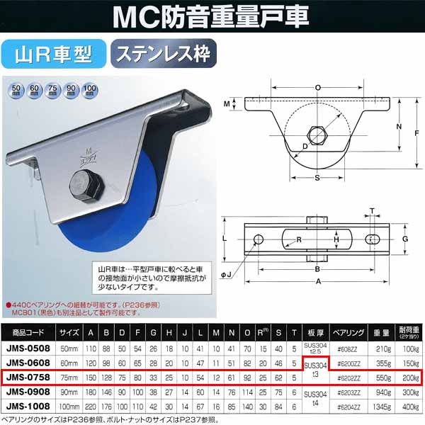 乐天商城 - ヨコヅナ MC防音 重量戸車 ステンレス 山R車型 JMS-0758 75mm 1個