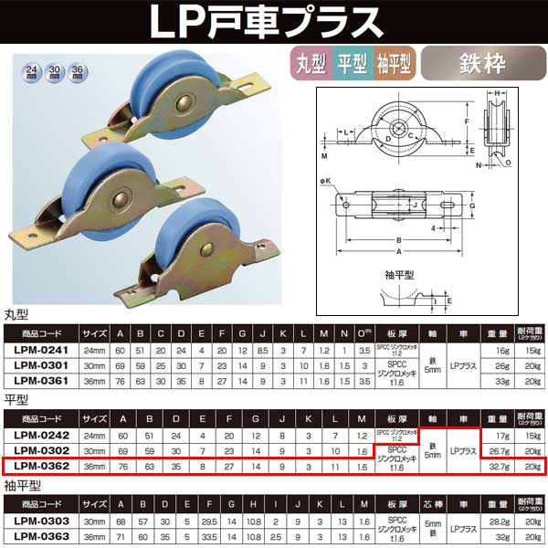 ヨコヅナ LP戸車プラス 鉄枠 36 平 LPM-0362