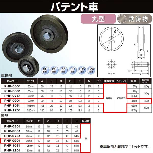 ヨコヅナ パテント車 90 丸 PHP-0901