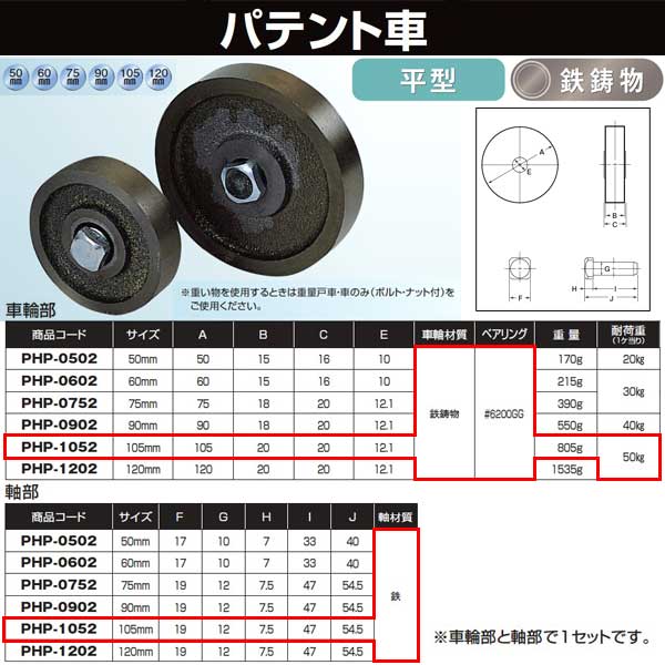 ヨコヅナ パテント車 105 平 PHP-1052