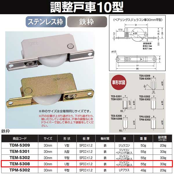 ヨコヅナ 調整戸車 10型 鉄枠 BRG入ジュラコン車 30 U TEM-S308