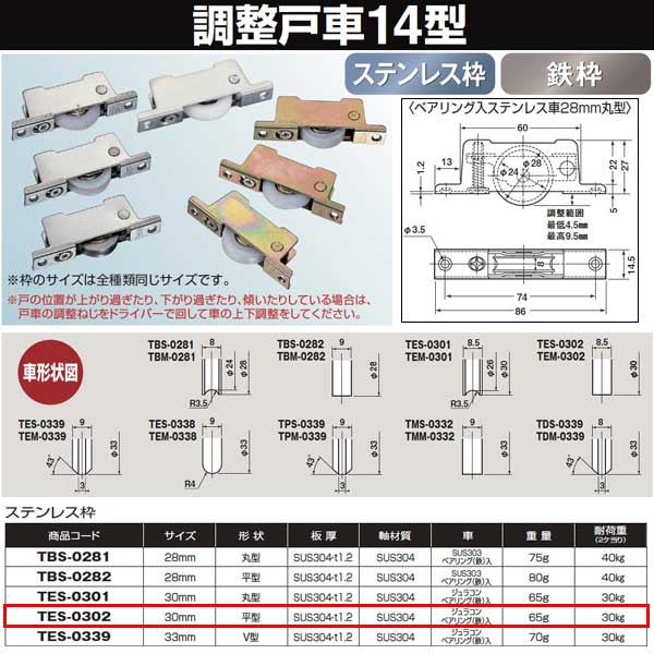 ヨコヅナ 調整戸車 14型 ステン枠 BRG入ジュラコン車 30 平 TES-0302