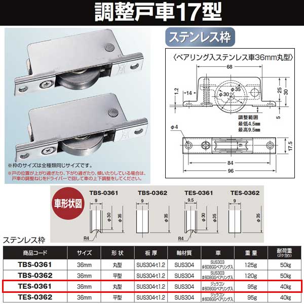 ヨコヅナ 調整戸車 17型 ステン枠 BRG入ジュラコン車 36 丸 TES-0361