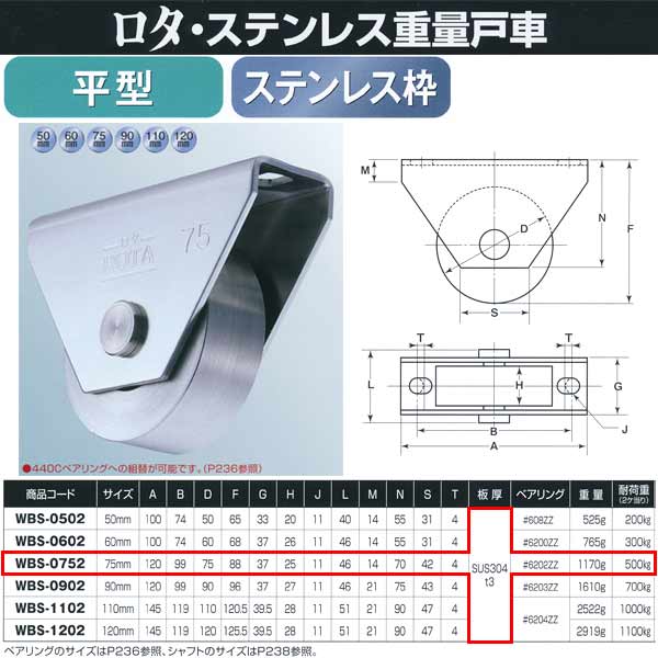 襳ť ƥ쥹 ̸ͼ ƥ쥹 ʿ WBS-0752 75mm 1