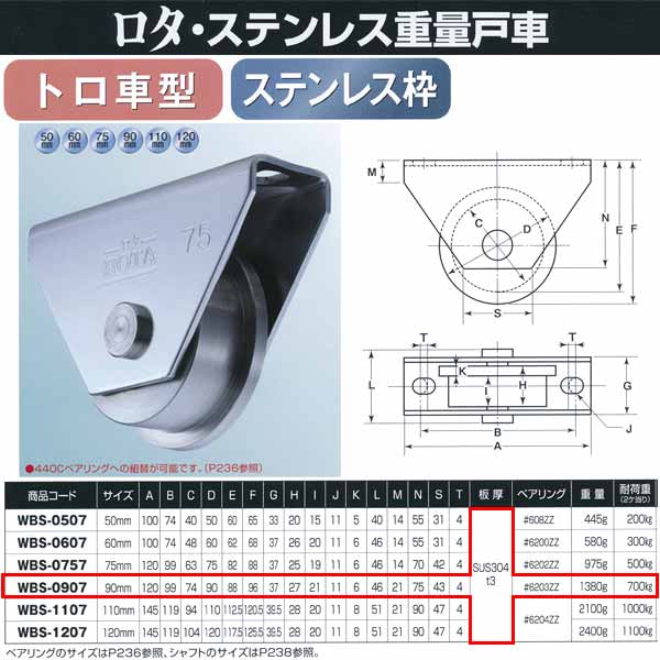 ヨコヅナ ロタ・ステンレス 重量戸車 ステンレス枠 トロ車型 WBS-0907 90mm 1個