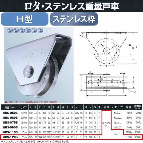 【楽天市場】ヨコヅナ ロタ・ステンレス 重量戸車 ステンレス枠 H型 WBS-1206 120mm 1個：イーヅカ