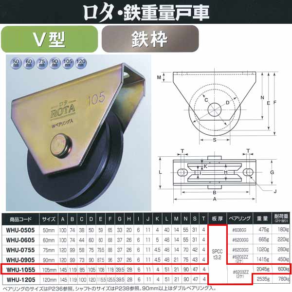 ヨコヅナ ロタ・鉄 重量戸車 鉄枠 V型 WHU-1055 105mm 1個