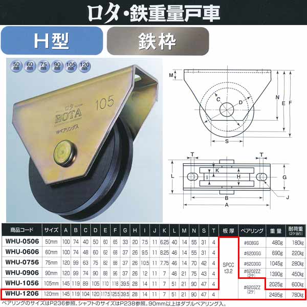 ヨコヅナ ロタ・鉄 重量戸車 鉄枠 H型 WHU-1206 120mm 1個
