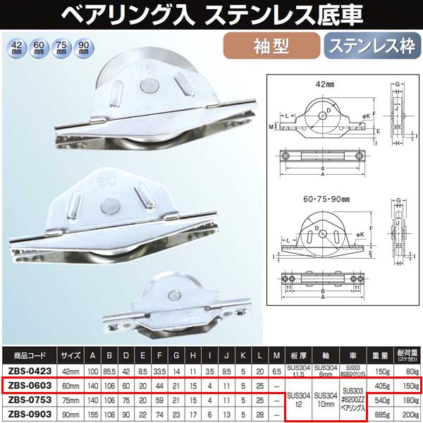 ヨコヅナ ベアリング入ステンレス底車 60 袖 ZBS-0603