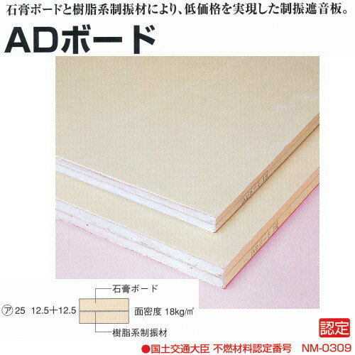 ゼオン化成 サンダム ADボード 制振遮音板 AD25 厚25×910×1820mm 1枚（10枚以上から受注）