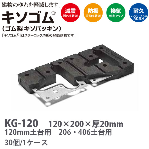 ゼオン化成 サンダム キソゴム KG120 20mm厚 120mm×200mm 30個入
