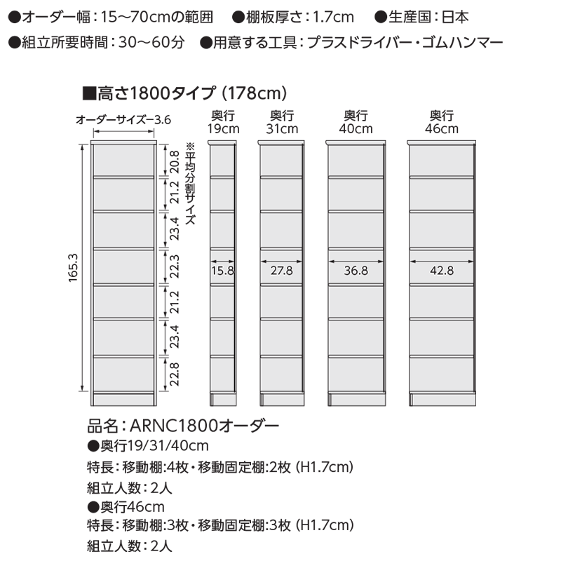 【9/1限定★P10倍】 日本製 送料無料 エースラック オーダーメイド (棚板 標準タイプ／奥行19cm スリムタイプ／幅60〜70cmオーダー／高さ178cm)オーダー ラック 本棚 書棚 オープンラック フリーラック 多目的ラック コミック 収納 木製 薄型 スリム 大洋 works