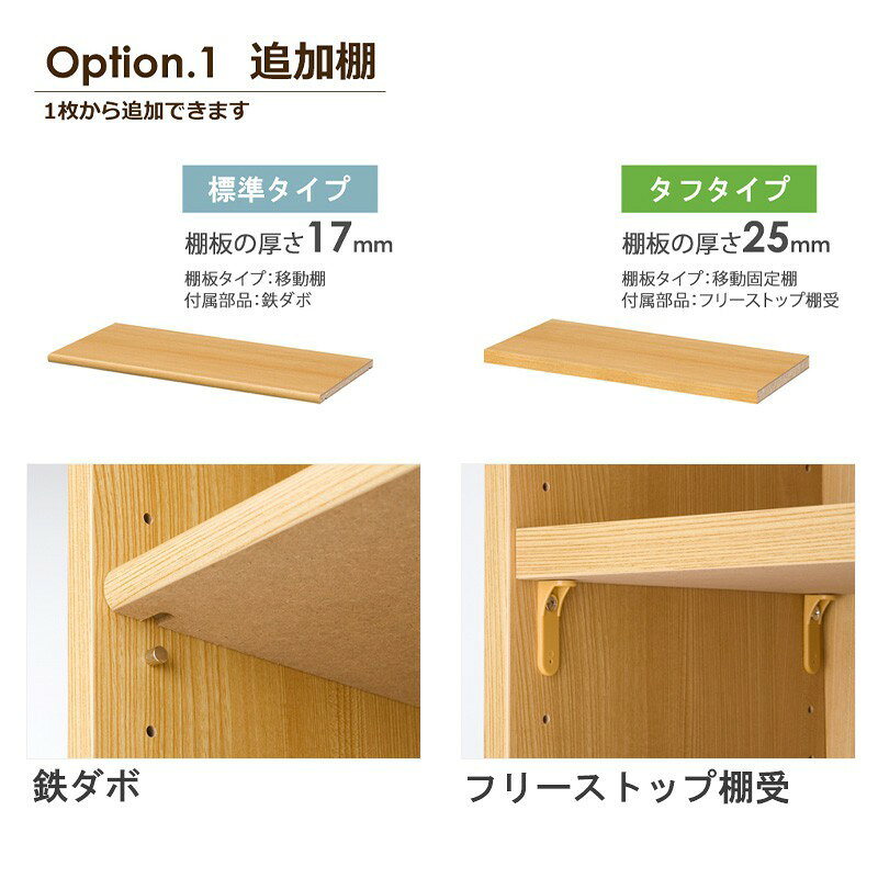 【クーポンで最大10%OFF】 今だけポイント10倍★ 日本製 送料無料 オーダーメイド 追加棚板 (棚板 タフタイプ/奥行31cm レギュラータイプ/幅81〜90cmオーダー)オプション 追加棚 棚板 オーダー ラック 本棚 書棚 オープンラック コミック 収納 木製 大洋 works [2]