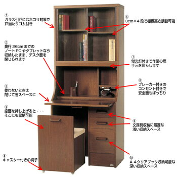 【ライティングデスク・省スペース設計】【パソコンデスク】【学習机】【ハイタイプデスク】トレンドTRENDFS-750イトーキデスクマット付き【完成品】【省スペース】【送料無料】【smtb-TK】02P09Jan16
