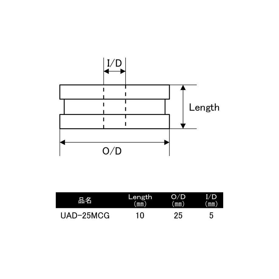 インターシュート楽天市場店のUAD-25MCG カーボンモノコック専用エンドアダプター 全長10mm 内径5.0mm 外径25.0mm カーボンモノコックグリップ エンドキャップ ウレタンアダプター ジャストエース JUSTACE ファイブコア グリップ 釣り フィッシング ロッドビルディング｜アングル2