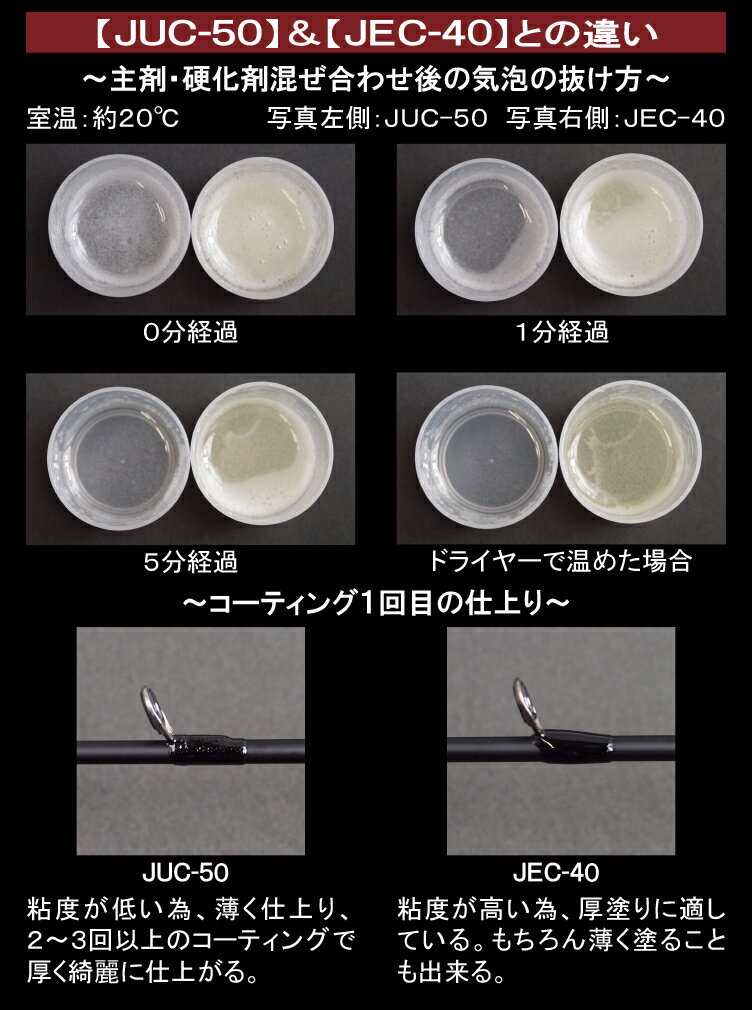 JEC-40 エポキシコーティング剤 コーティ...の紹介画像2