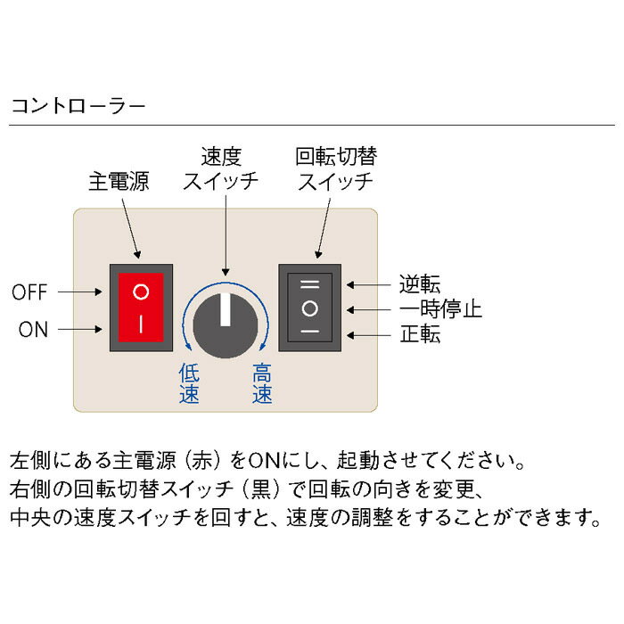 SC-FMM スピードコントロールフィニッシングモーター スピードコントローラースピード調整 速度調整 回転方向変更 コーティング ガイド交換 Fuji 富士工業 フジ ロッドビルディング ロッドビルディングツール ツール 道具 釣り フィッシング 釣具 2