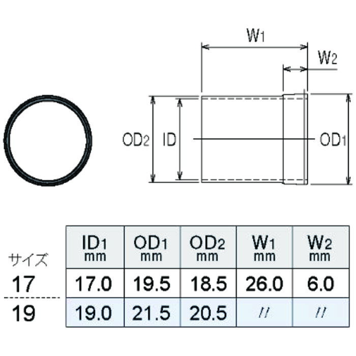T-BRC19 TCHパイプシート専用チタンパーツ サイズ19 内径19.0mm 外径21.5mm Tカラー チタンカラー チタン素材 メタルパーツ 富士工業 Fuji フジ ロッドビルディング ロッドパーツ 釣りフィッシング 釣具 釣り具 釣竿 釣り竿 2