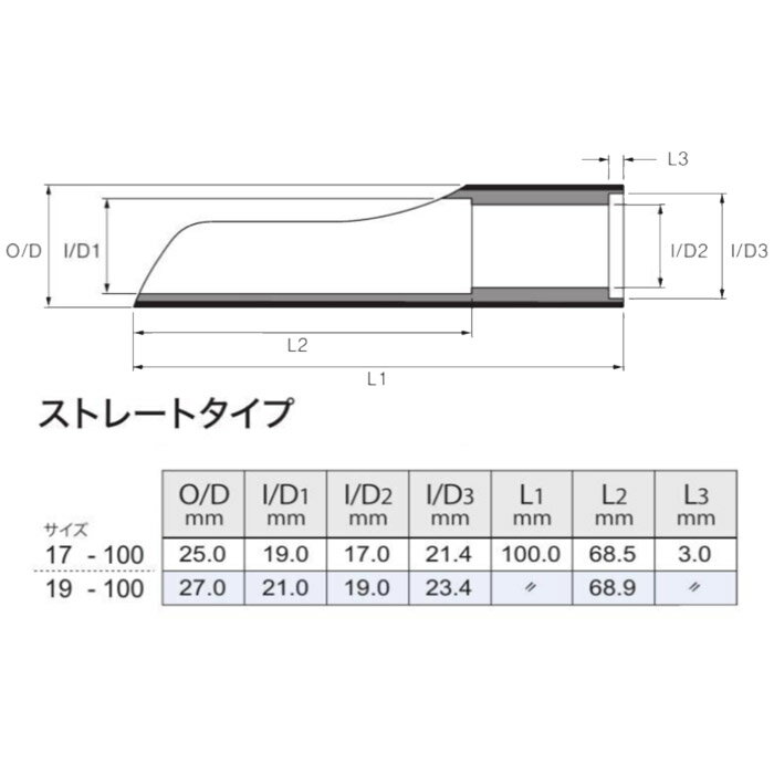 CB-NVGP NVSSシリーズ専用 1K/平織カーボングリップ カーボン 全長100mm 内径17.0mm～19.0mm テーパータイプ ストレートタイプ Black ブラック グリップ パイプシート リールシート Fuji 富士工業 フジ ロッドビルディング 釣り フィッシング ロッドパーツ 2