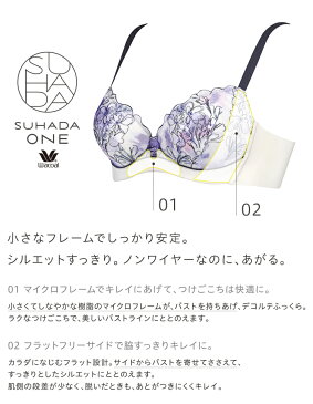 【23％OFF】ワコール SUHADA ONE BRB411シリーズ ブラジャー単品 全4色 D-F/65-80 BRB411