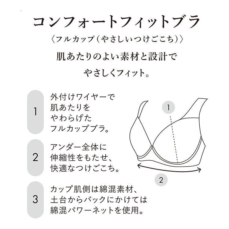 【20％OFF】ワコール コンフォートフィット 旧ラゼ BFA311シリーズ ブラジャー単品...