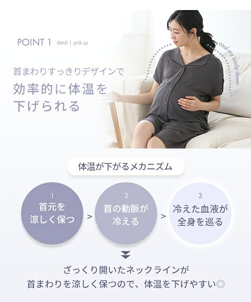 犬印本舗 マタニティパジャマ 涼感 美デコルテ 半袖 パジャマ 接触涼感 マタニティ パジャマ 部屋着 ルームウェア マタニティウェア 妊婦服 産前産後 出産準備 前開き 全開 ハーフパンツ 上下セット 授乳パジャマ 授乳服 シンプル レディース 春 夏 涼しい リブ 3