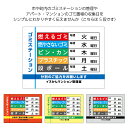 ゴミ 収集日 看板 注意 分別 作成 オーダー 制作 パネル W600×H450mm ごみ ゴミ置場 ゴミステーション ごみ置き場 屋外用 おしゃれ 不..