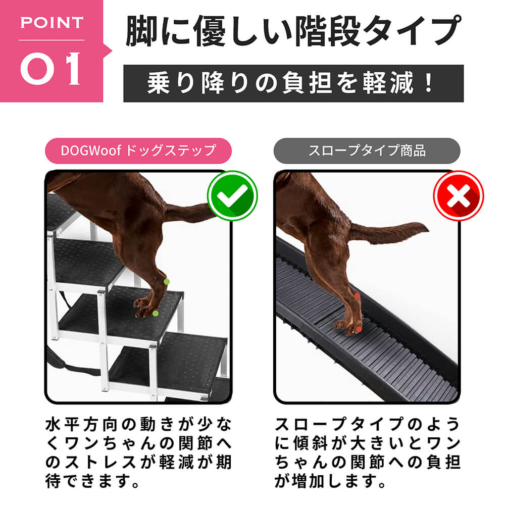 犬と暮らそう 楽天市場店のドッグステップ ステップ 折りたたみ 犬用ステップ アルミ製 ステップ 犬階段 ペットラダー ドッグスロープ （5段）｜アングル2