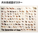 ぷぅくる 犬 犬種 ステッカー フェルトワッペン 名前入れ 愛犬ステッカー シール 大1枚 送料無料 Bタイプ