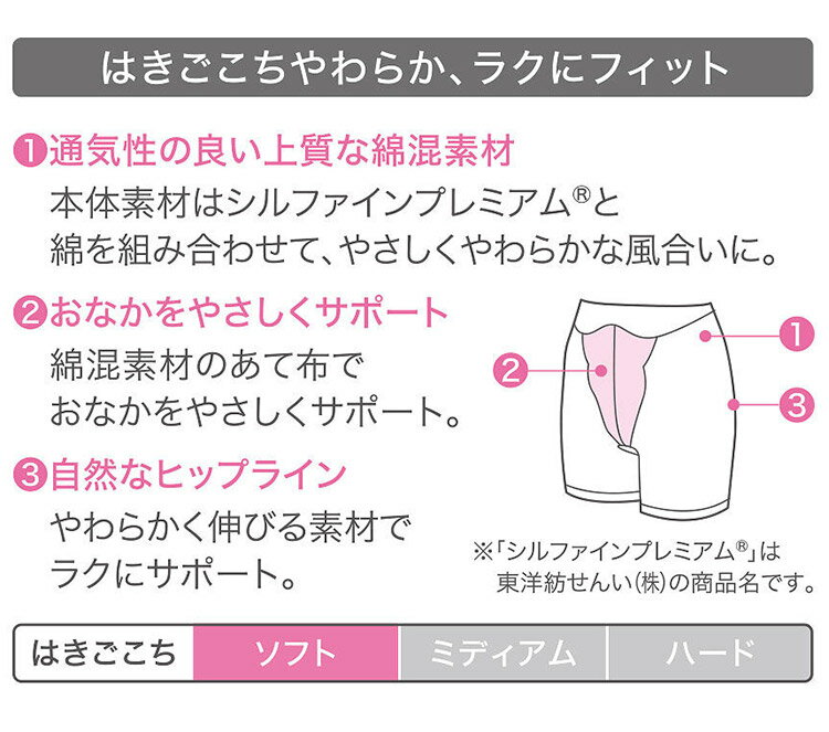 【23%OFF】ワコール EverChic G...の紹介画像2