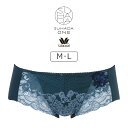 楽天intesucre lingerie selection【26％OFF】ワコール SUHADA ONE BRB431シリーズ ボーイレングスショーツ 全7色 M/L PRA631