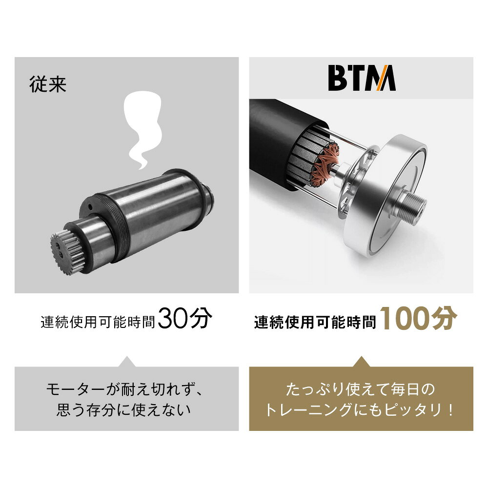 従来モデルの連続使用30分に対しBTMは100分という比較図