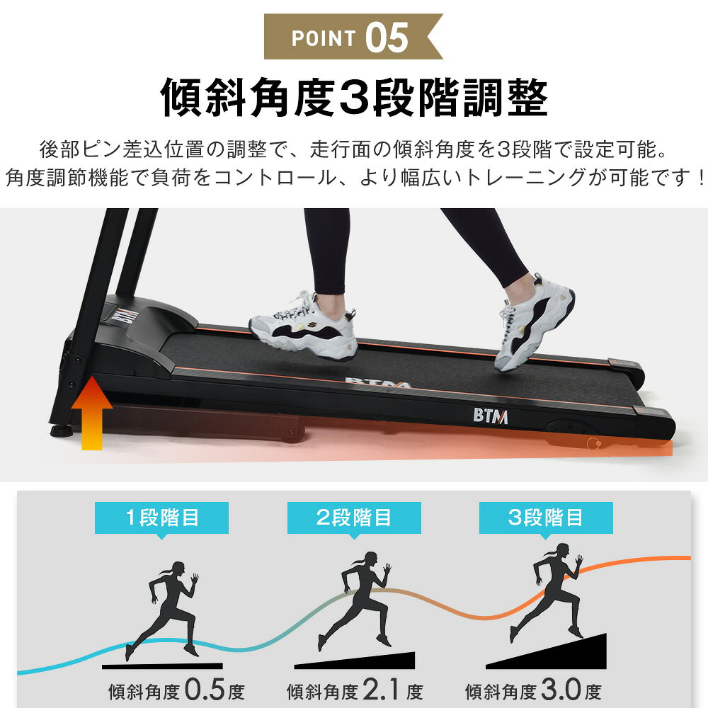 傾斜角度3段階調整。1段階目0.5度、2段階目2.1度、3段階目3.0度