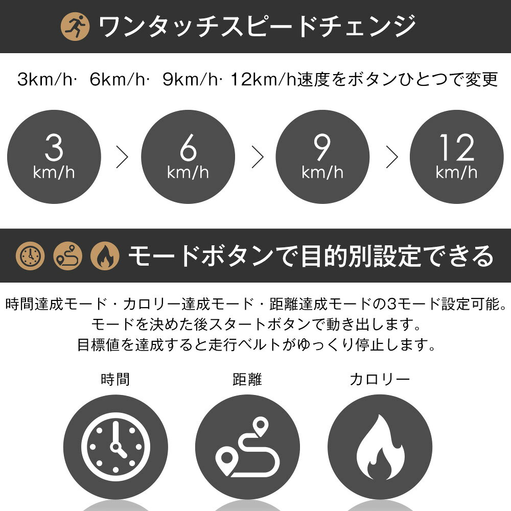 ワンタッチスピードチェンジ3・6・9・12km/hと、時間・距離・カロリーの3モード