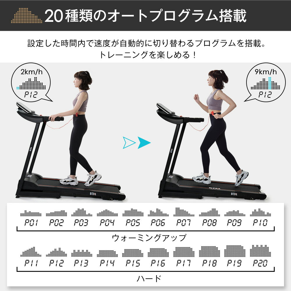 オートプログラムP01〜P10はウォーミングアップ、P11〜P20はハードの速度パターン図