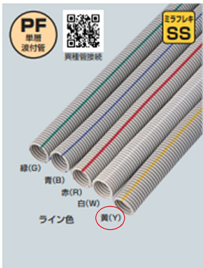 楽天市場】未来工業 ミラフレキss mfs−22の通販