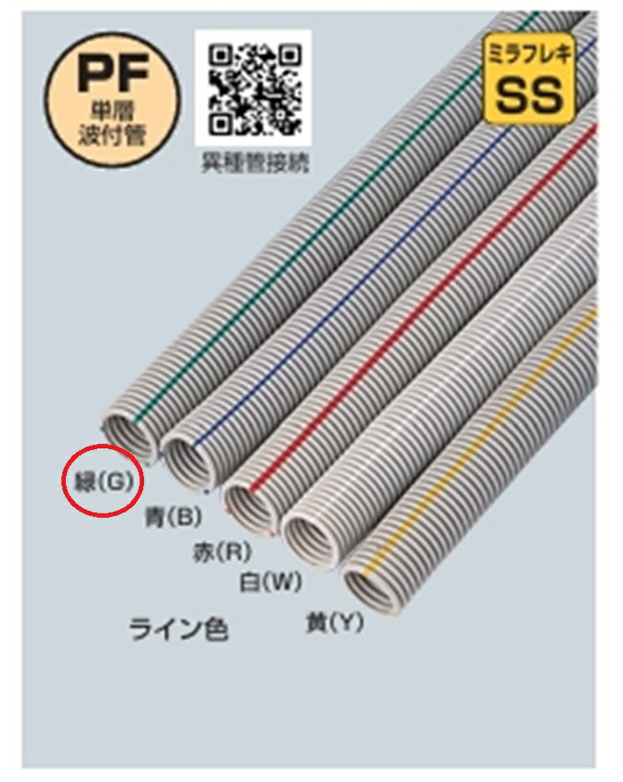 Rakuten - 未来工業 MFS-28G 30m巻 ミラフレキ SS ライン入り (緑）PF単層波付