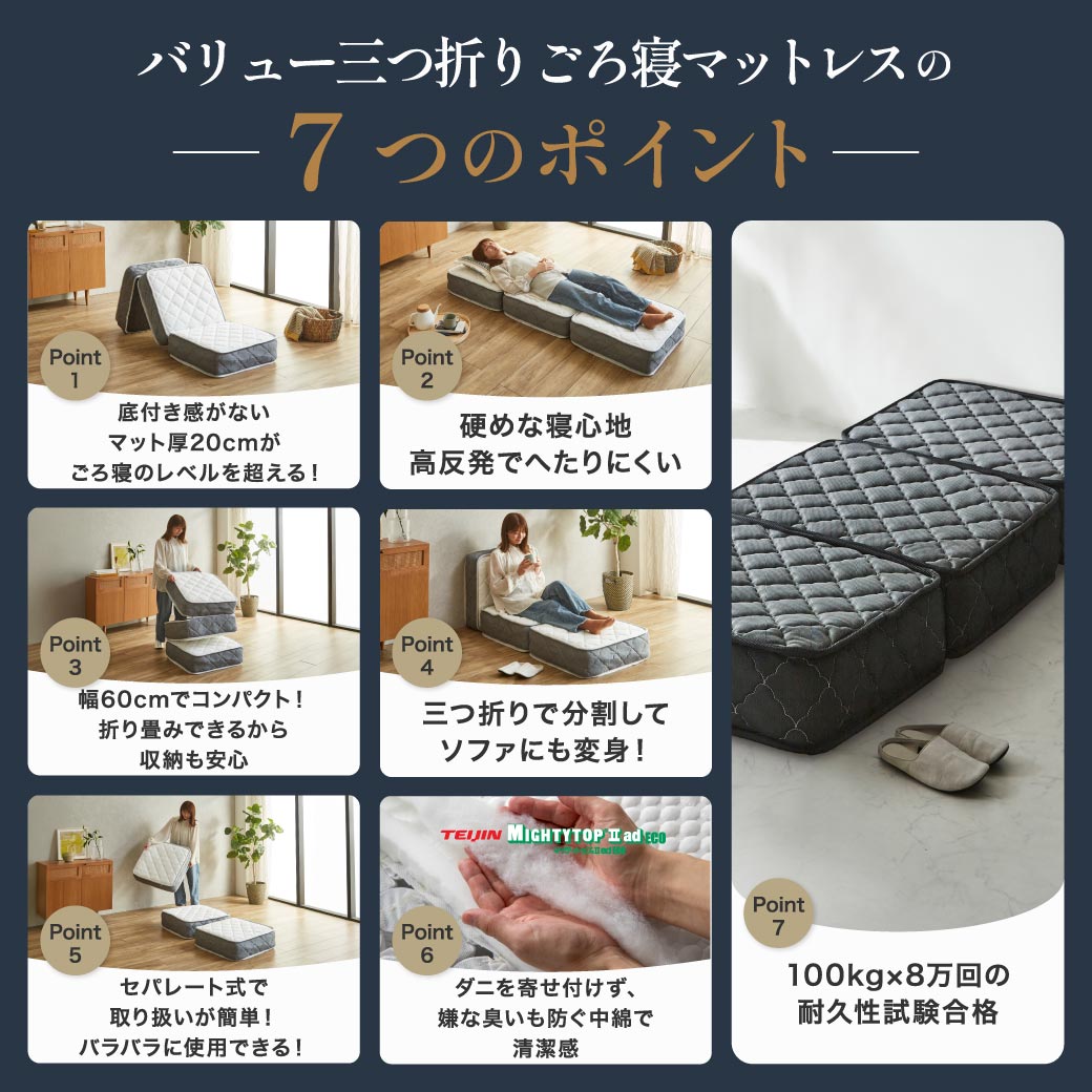 【クーポンで7%OFF★17日23:59まで！】 ポケットコイル マットレス 三つ折り ごろ寝...