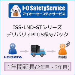 IO DATA ISS-LND-STA@foBPLUS1N2NE3Nڗp