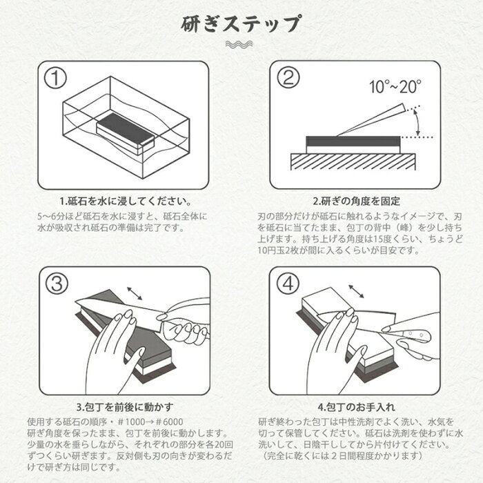 記事番号:14662/アイテムID:13208862の画像