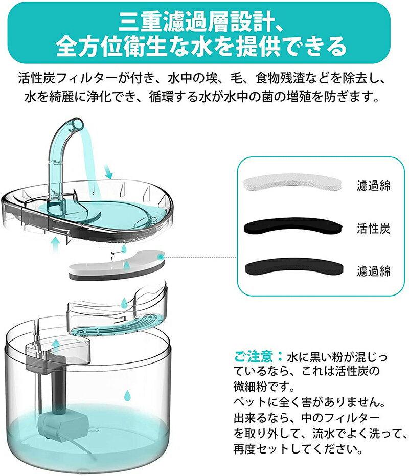 自動給水器 猫 犬用 毎日きれいな水飲み器 猫犬の健康はおいしい軟水から 超静かでストレスフリーな循環浄水型自動給水器 ペット給水器 ペット自動給水器 犬猫水飲み器 組立簡単 水洗い可能 1.8L大容量 循環式給水器 お留守番対応 大容量 大人気新作 活性炭フィルター 超静音 自動給水器 猫 犬用 毎日きれいな水飲み器 猫犬の健康はおいしい軟水から 超静かでストレスフリーな循環浄水型自動給水器 ペット給水器 ペット自動給水器 犬猫水飲み器 組立簡単 水洗い可能 1.8L大容量 循環式給水器 お留守番対応 大容量 大人気新作 活性炭フィルター 超静音