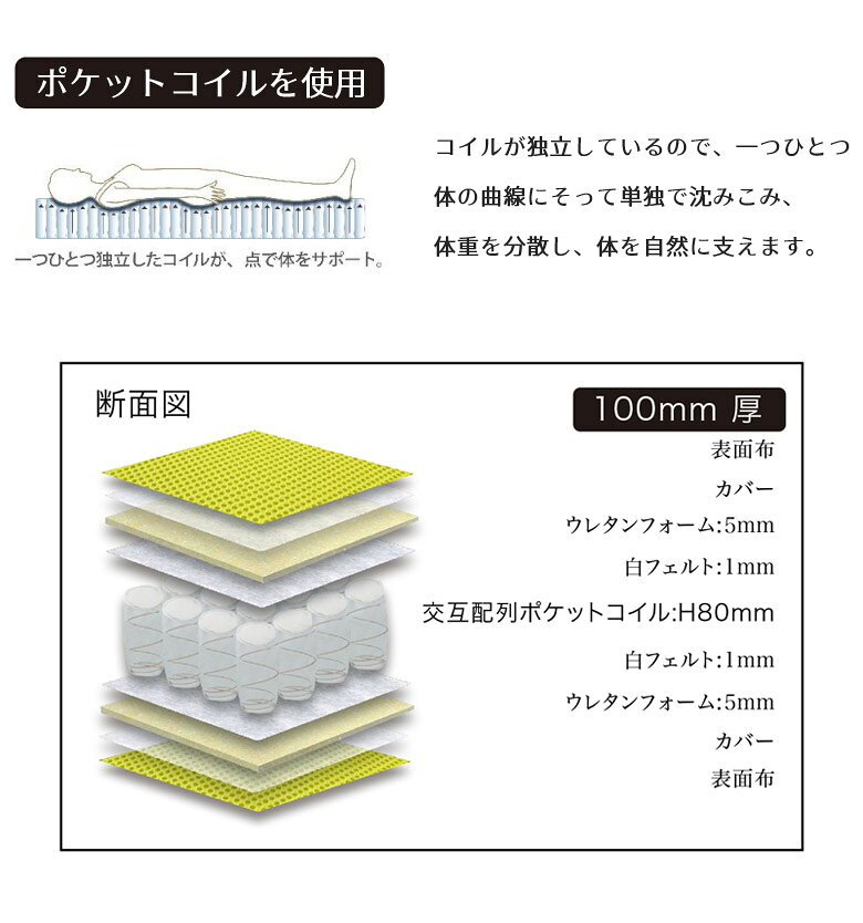 【全商品に使える12%offクーポンあり!!】 マットレス ベッドマット ポケットコイル シングルサイズ シングル メッシュ生地 脱着カバー 眠活 厚み10cm 10cm ポケットコイルマットレス ブルー グリーン グレー パープル 新生活 [2]