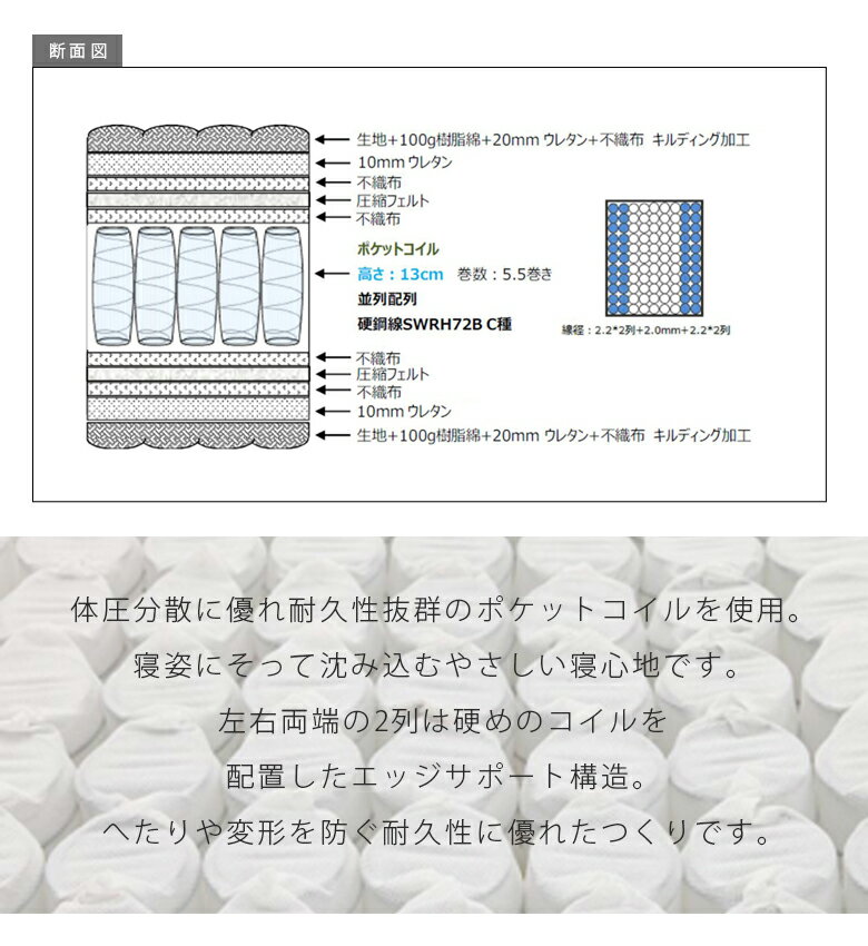 【全商品に使える10%offクーポンあり!!】 マットレス ダブルマットレス ダブルサイズ ポケットコイル エッジサポート 厚み21cm 両面ピロー ダブルマット 白 ホワイト ピロートップ付き マット ピロー付き ポケットコイルマットレス 寝具 ニット生地 [2]