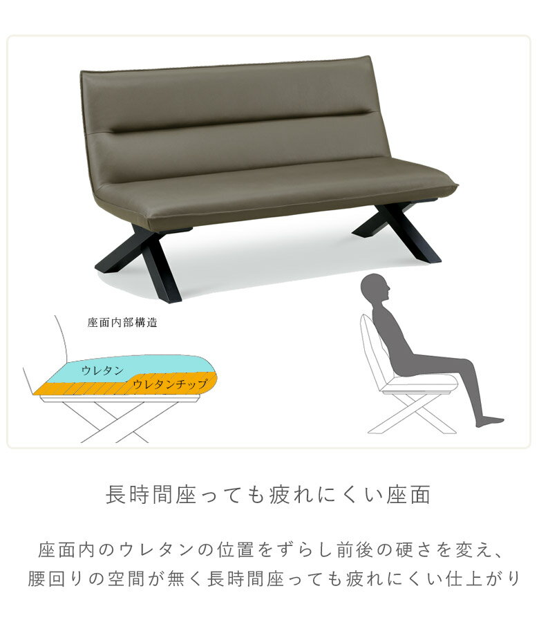 【全商品に使える11%offクーポン!!】 ダイニングベンチ 長椅子 幅150cm ベンチチェア 背もたれ付き チェア 2人掛け ベンチ ダイニングチェア リビングチェア 150 おしゃれ クロス脚 PVC 合成皮革 ダイニングチェアー コンパクト ブラック グレー ホワイト [3]