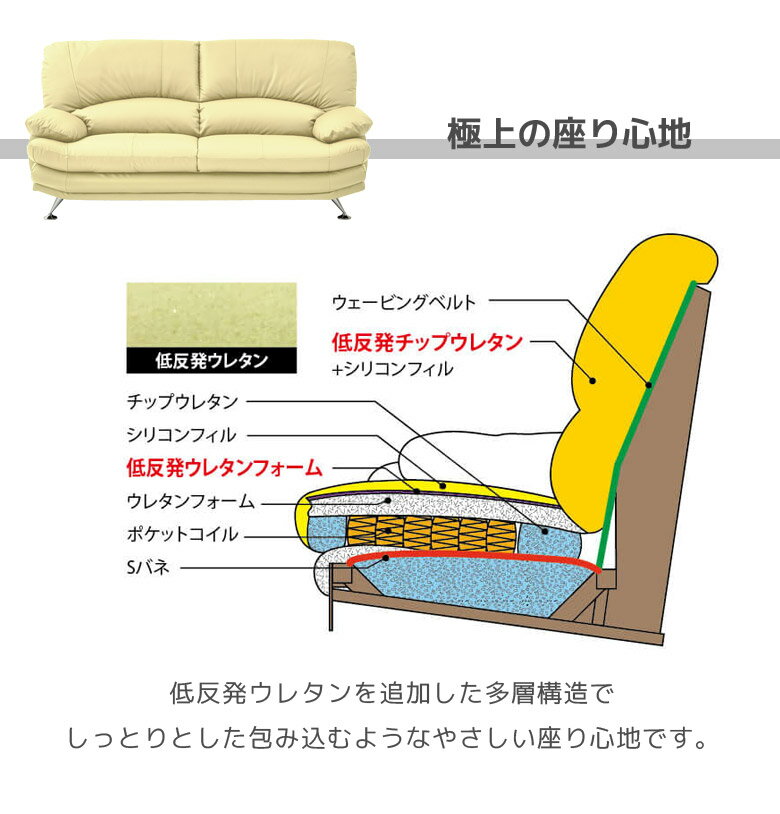 【全商品に使える10%offクーポンあり!!】 ソファ 3人掛け おしゃれ 北欧 背もたれ 幅185 レザー 脱着式 シンプル モダン 三人掛け 3P ソファー 本革 Sバネ ウレタンフォーム ウェービングベルト シリコンフィル チップウレタン 185cm幅 アイボリー ブラウン [2]