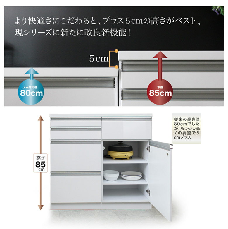 【全商品ポイント2倍!!】 キッチンカウンター キッチン収納 90cm幅 完成品 レンジボード レンジ台 幅90cm 90 カウンター 引き出し 白 ホワイト コンセント スライドレール アルミ取手 収納棚 ハイグロス塗装 レンジラック 扉収納 底板補強